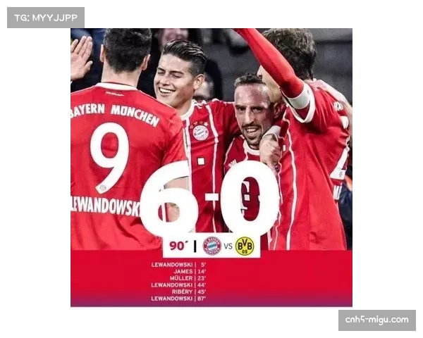 从12分领先到提前夺冠：拜仁慕尼黑2025-26赛季统治力分析